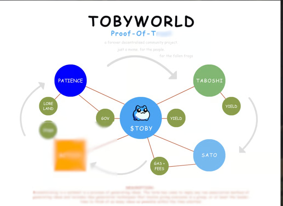 Toby7777777🍃🗝️ tweet media