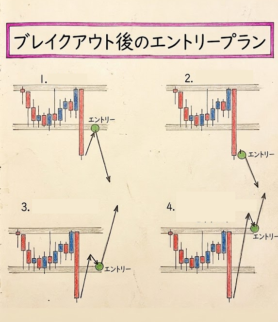 JO0sthSYpVRt2hn's tweet photo. 僕は、4のパターンしか狙わない！
理由は簡単で一番決まるから！ https://t.co/5AmSDNwt9V