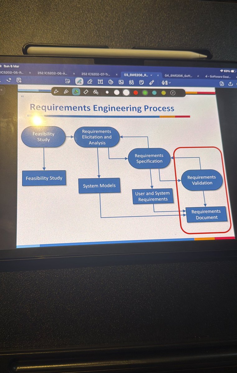 هيثم بن محمد tweet media