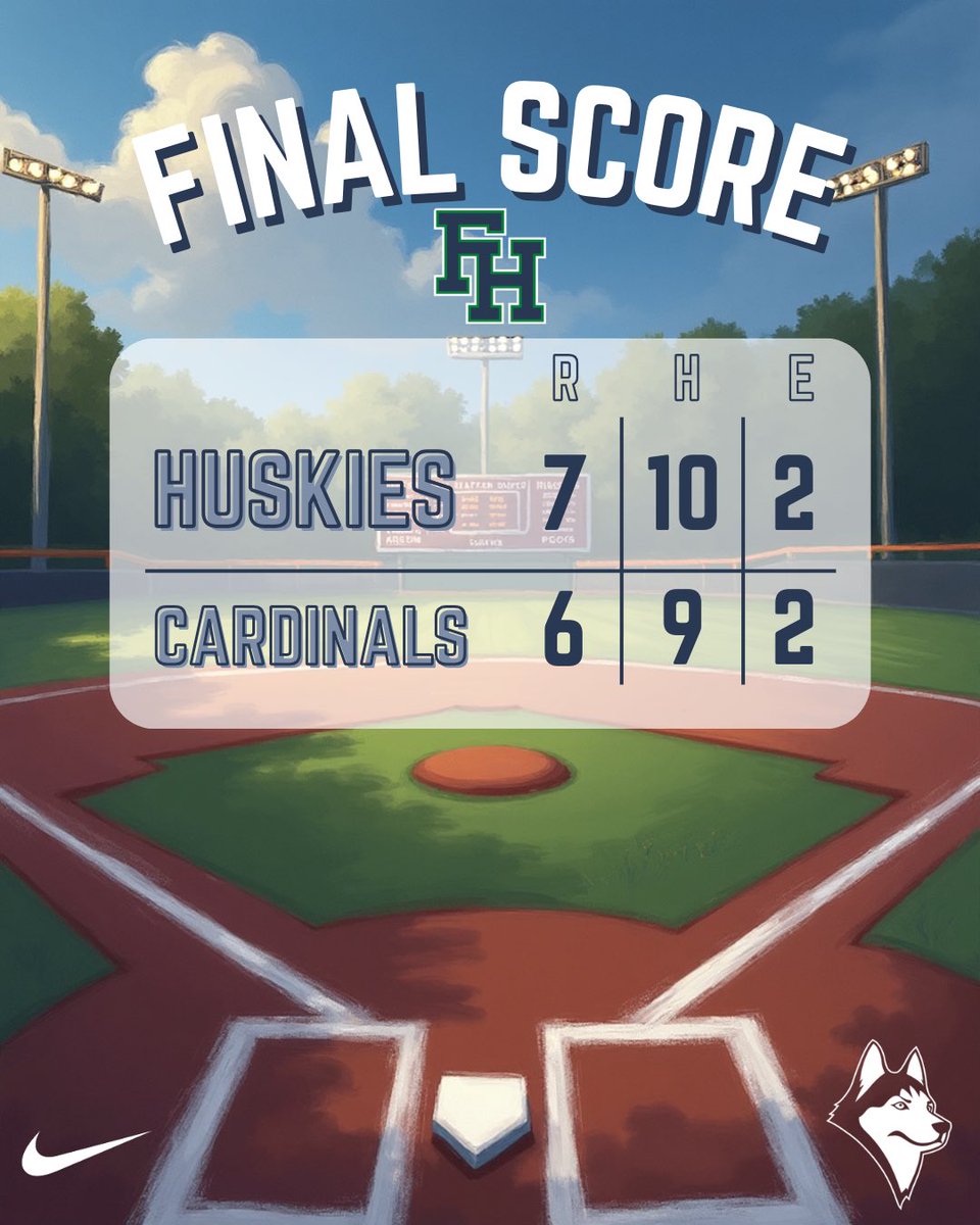 Baseball_FHS1's tweet photo. HUSKIES WIN IN WALK OFF FASHION BY ‘28 JEFFERSON SPEAKES!!

Offensively:
‘28 Asher Ricard 2-3 2 R RBI BB SB 
‘26 Logan Lucca 1-2 R 2 BB 
‘27 Zach Rachinsky 1-4 2 R 2 RBI BB
‘28 Jefferson Speakes 1-4 RBI 
‘28 Jacob Lucca 1-2 RBI 2 BB
‘26 Marshall Johnson 2-3 RBI BB https://t.co/jPuQiQdHhs