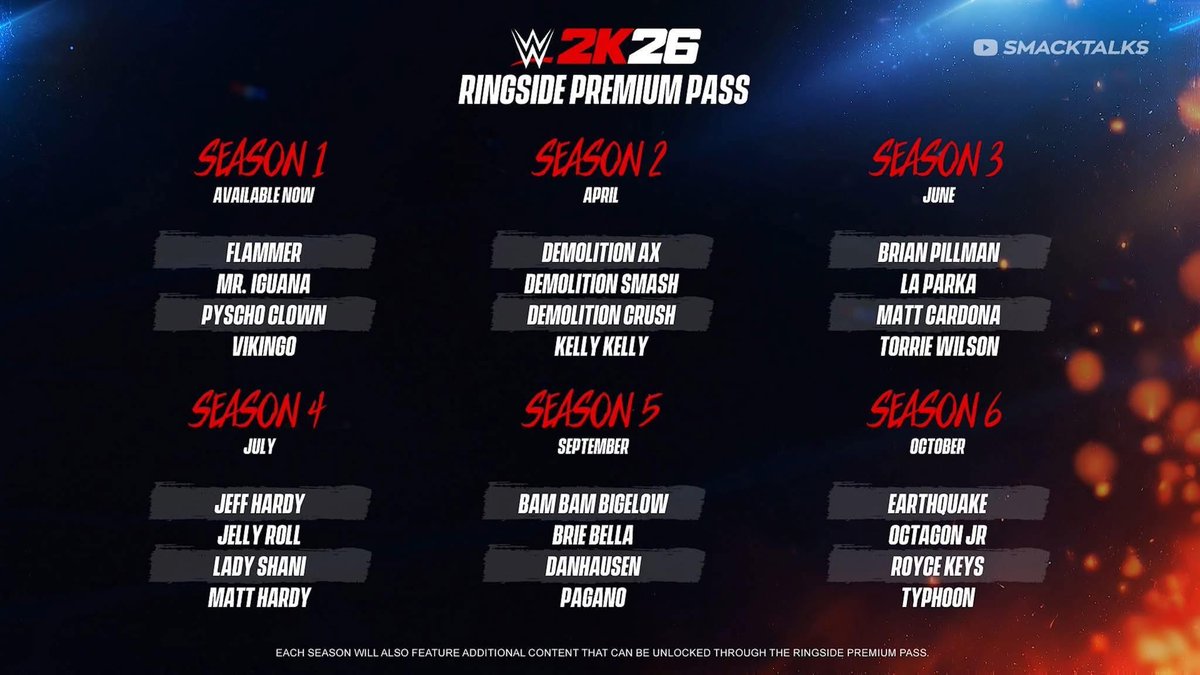 ElDandyhausen's tweet photo. @WWEgames so let me get this right. I paid 150+ to have everything included and unlocked… But now you’re telling me I have to play to unlock the DLCs I paid for upfront???!!! 77 dollars per season??? ARE YOU JOKING?!!!  Give me my money back now. https://t.co/GgEmaJY36M