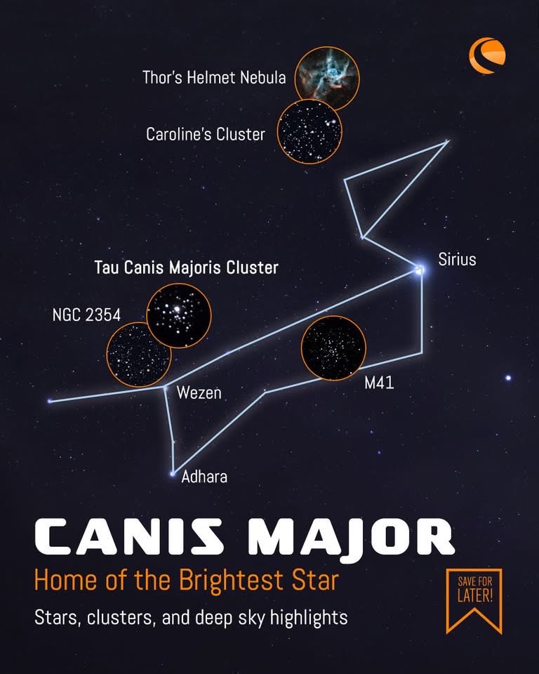 Celestron tweet media