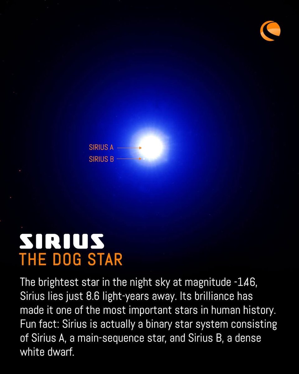 Celestron tweet media