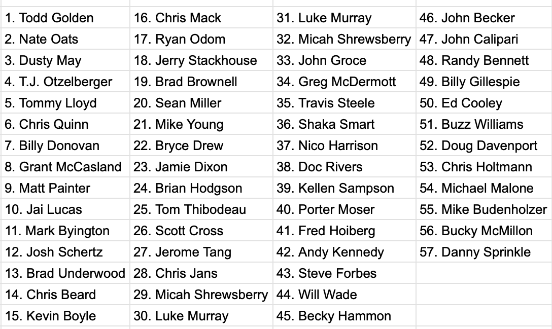 PELS YEAR. BBN tweet media