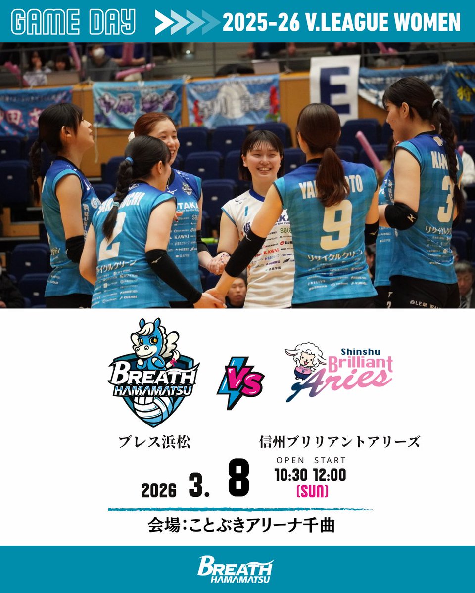 breathhamamatsu's tweet photo. ／
🔥AWAY GAME🔥
2025-26 V.LEAGUE WOMEN
@長野県千曲市
＼

おはようございます☀️
試合開始まであと4時間🕛
ご声援よろしくお願いします！

チーム受付は10:30スタート✨
チームグッズ販売と応援グッズを配布しますので、ぜひお立ち寄り下さい💙

#ブレス浜松 #バレーボール
#跳越 #JUMPOVER #長野県 https://t.co/1bOeWPgK1H