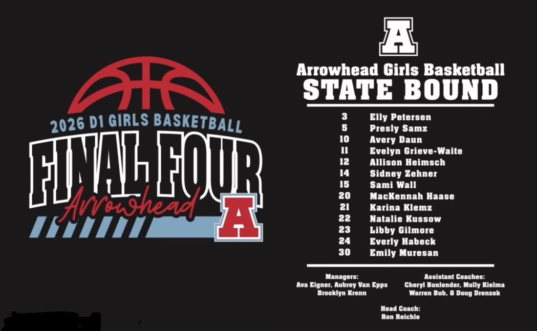 ArrowheadGirlsBball tweet media