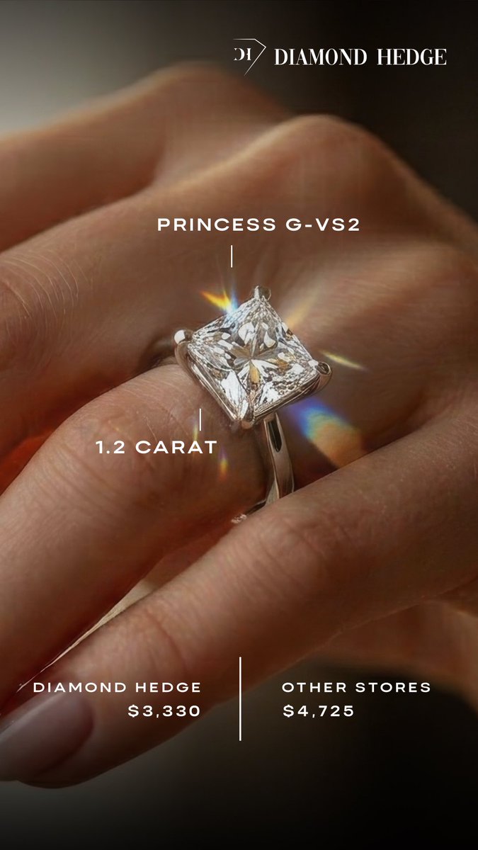 DiamondHedge's tweet image. Compare diamond prices on DiamondHedge.com 

1.2ct Princess G-VS2 Natural Diamond for $3,330 on  for a limited time! #princesscut #diamonds #engagementring #diamondhedge