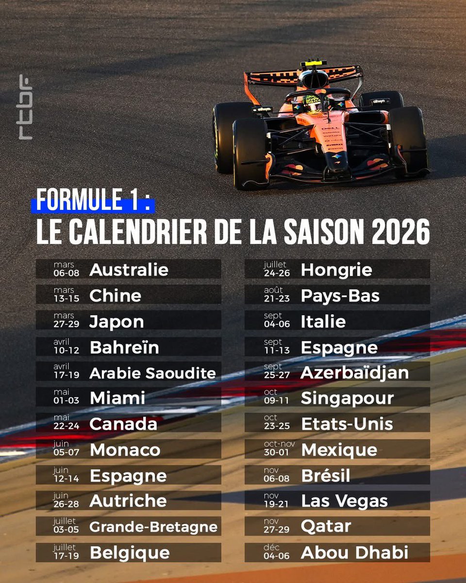 Ca commence cette nuit plutôt ce matin les amoureux du #f12026 #rtbf