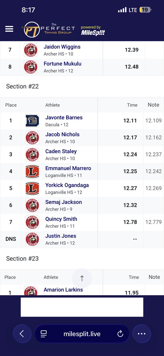 emanmarrero1's tweet photo. Had a great day at the Archer all Comers meet this past week! Pr’ing in the 100, and 400 running a 12.25 and a 58.71 and also getting 3rd with a 25.2! Can’t wait to see these times drop! @CoachTrent1 @og_triple_og https://t.co/Zzp67iYGJc