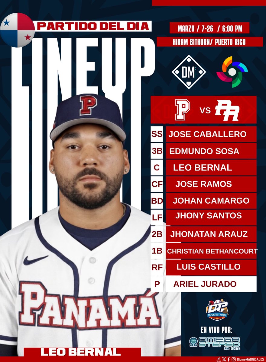 Linuep de Panamá vs Puerto Rico 
Clásico mundial