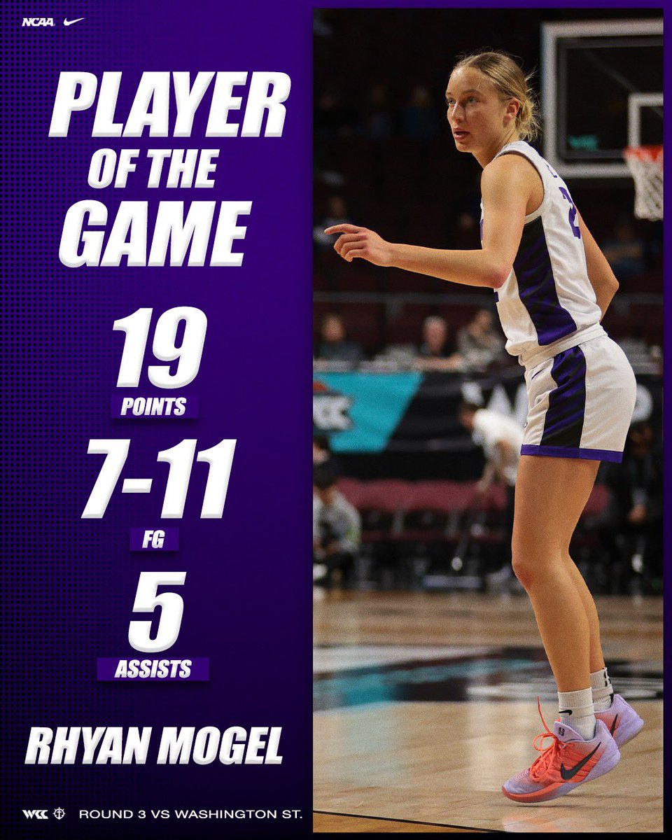 Portland Pilots Women's Basketball tweet media