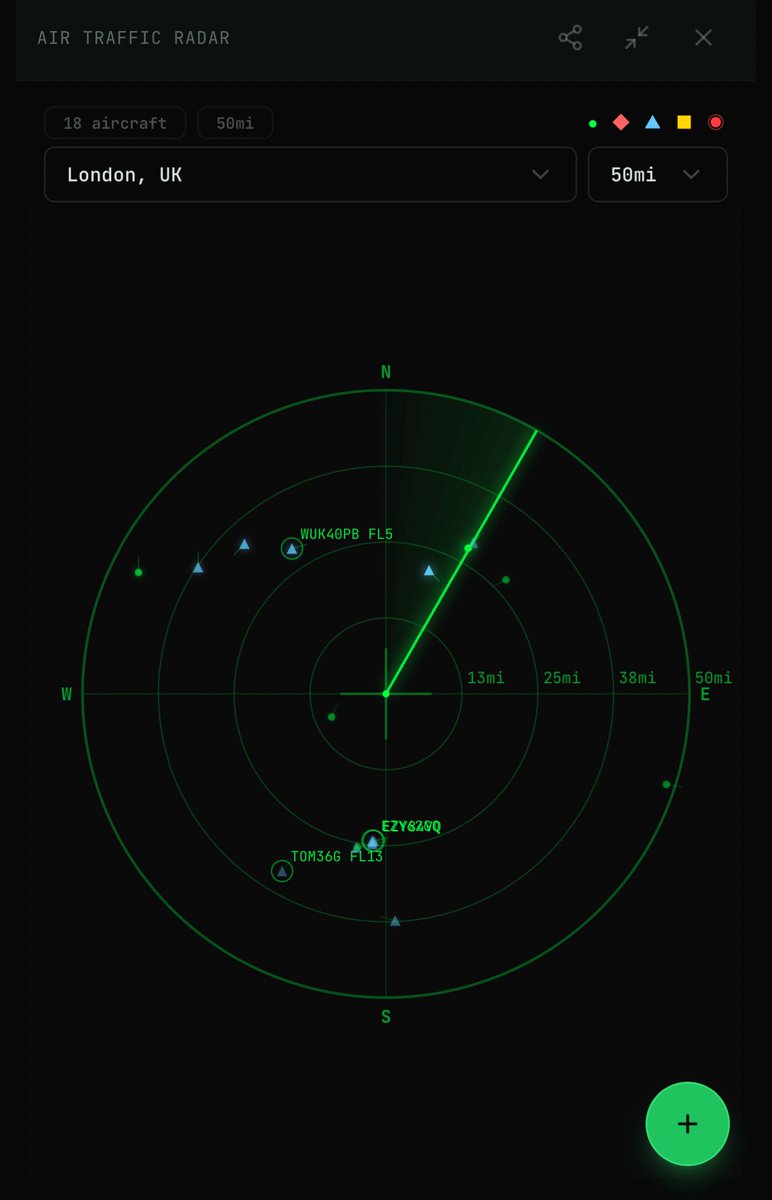 danushman's tweet image. #preview