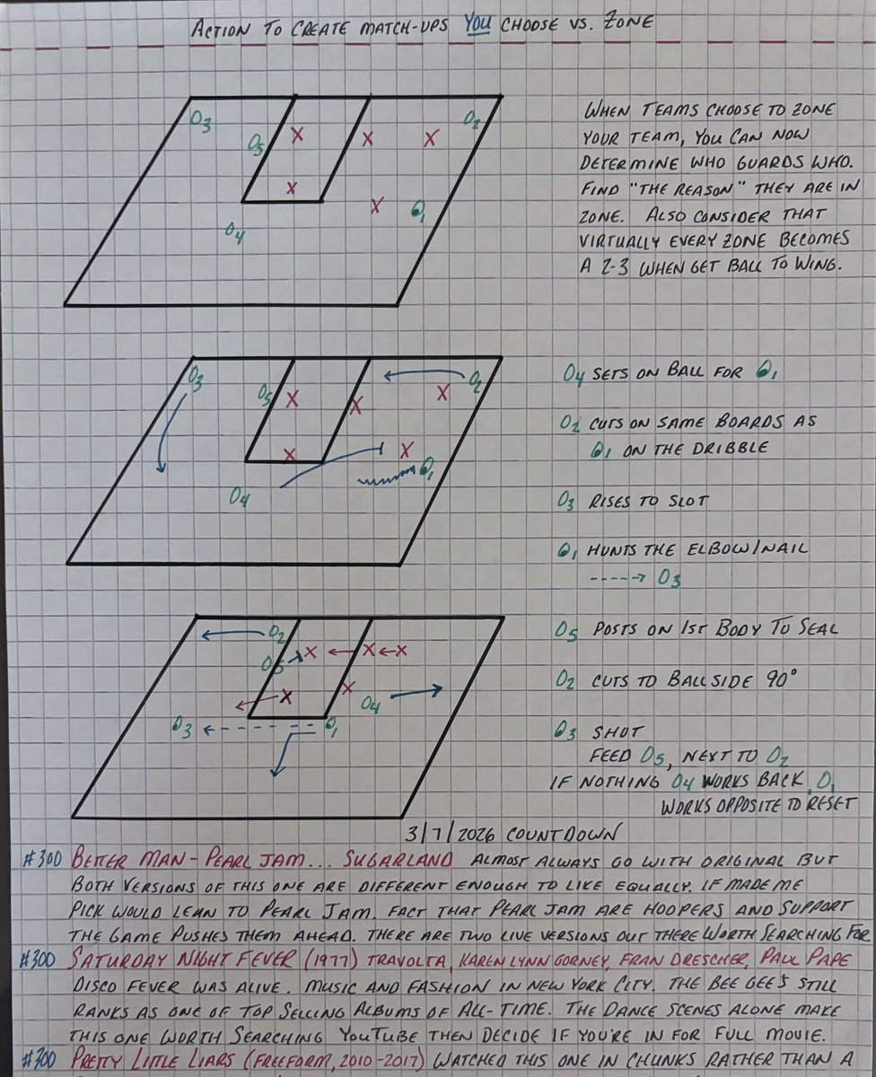 Mike Neighbors tweet media