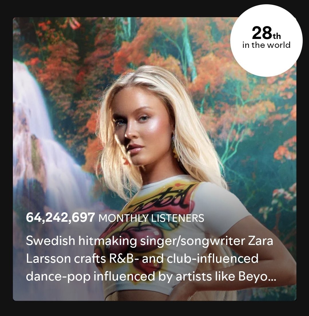 venusjmi's tweet photo. Is this not fucking crazy….. Just 4 months and she doubled her monthly listeners https://t.co/SuLmidxBA0