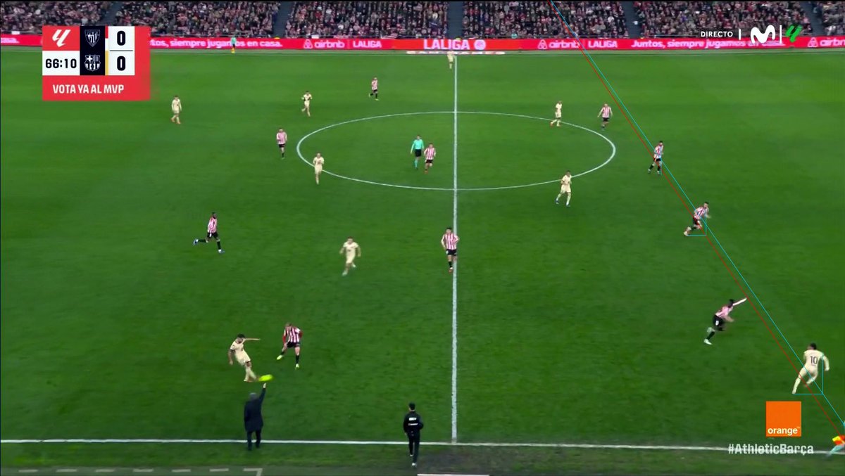 Jonathanjm97's tweet photo. La primera pita fuera de juego sin dudar, la jugada acaba en tiro de Williams que no duda en levantar y era córner.

La segunda NO pita FdJ y precedida de esta jugada, llega el gol de ellos.

+ las faltitas y tarjetas para un lado y para otro no…

Ya cansa todo… https://t.co/gcGIZiV9oU