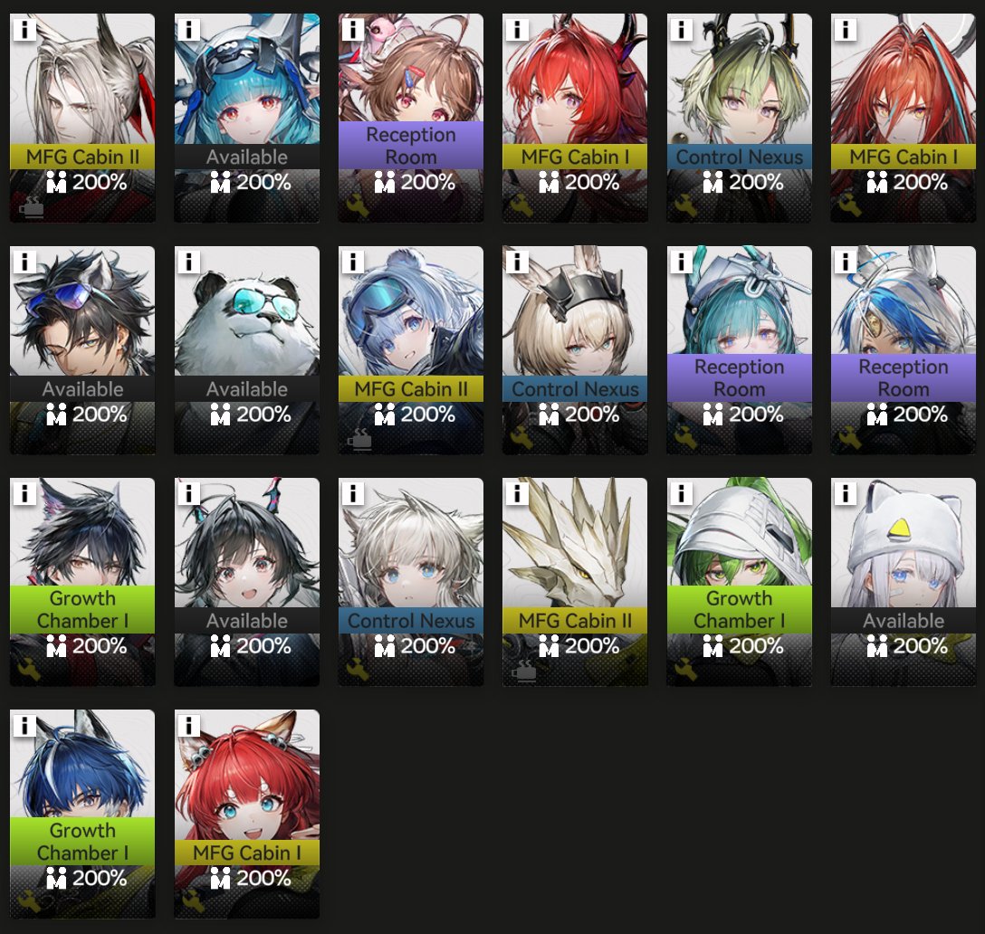 JimmyGeGe420's tweet photo. its finally done, all operators I have at 200% #ArknightsEndfield https://t.co/eX3hDPEEjC