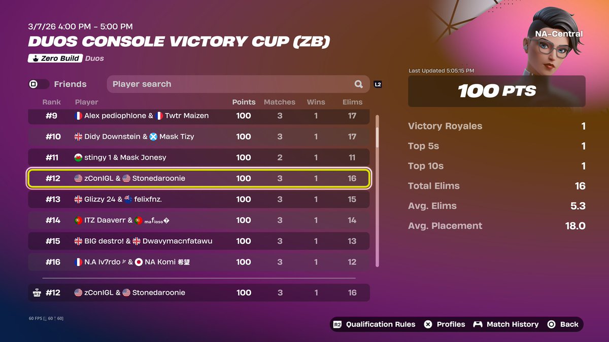 Stonedaroonie tweet media