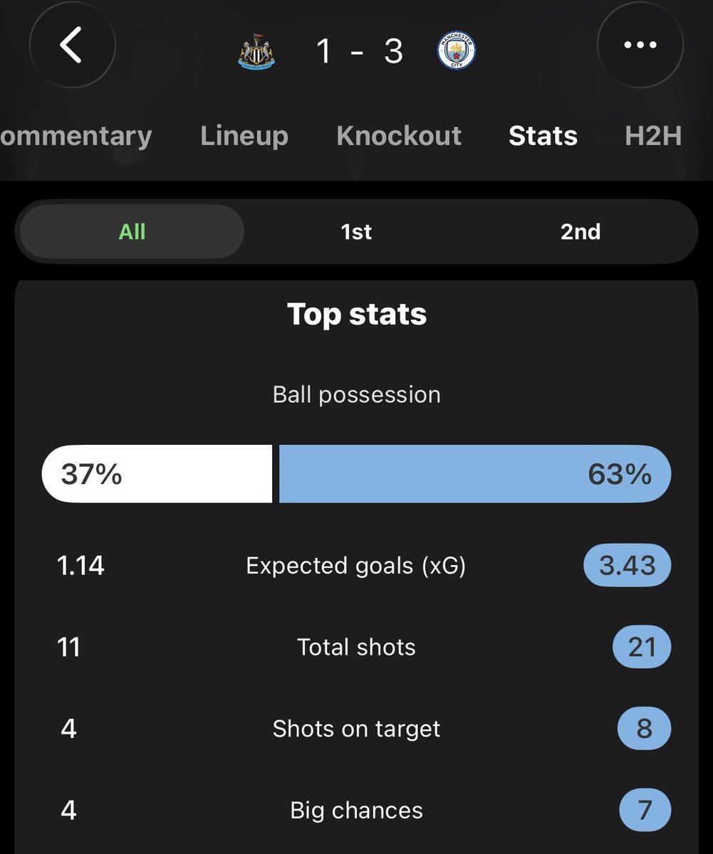 MagpieMediaX's tweet image. #Spooky