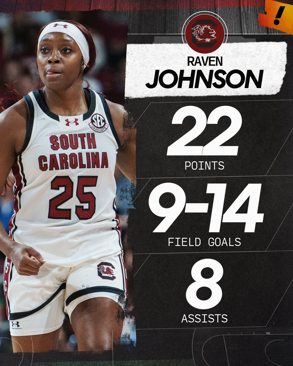 YahooSports's tweet photo. Raven Johnson shows out vs. No. 6 LSU to lead No. 3 South Carolina to its SEVENTH straight SEC championship game 🔥 https://t.co/NvTGAUw1jx