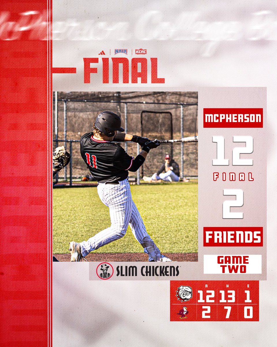 McPherson Athletics tweet media