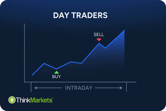 Ediscuo1345's tweet photo. Day trading can be very risky and tiring, having to trade couple or multiple chains in crypto brings frustration and confusion rather focusing on one chain and becoming a master is what makes you a skill trader.
Recently I started trading in the Solana ecosystem
Contd👇 https://t.co/Eb79Tt0Q50