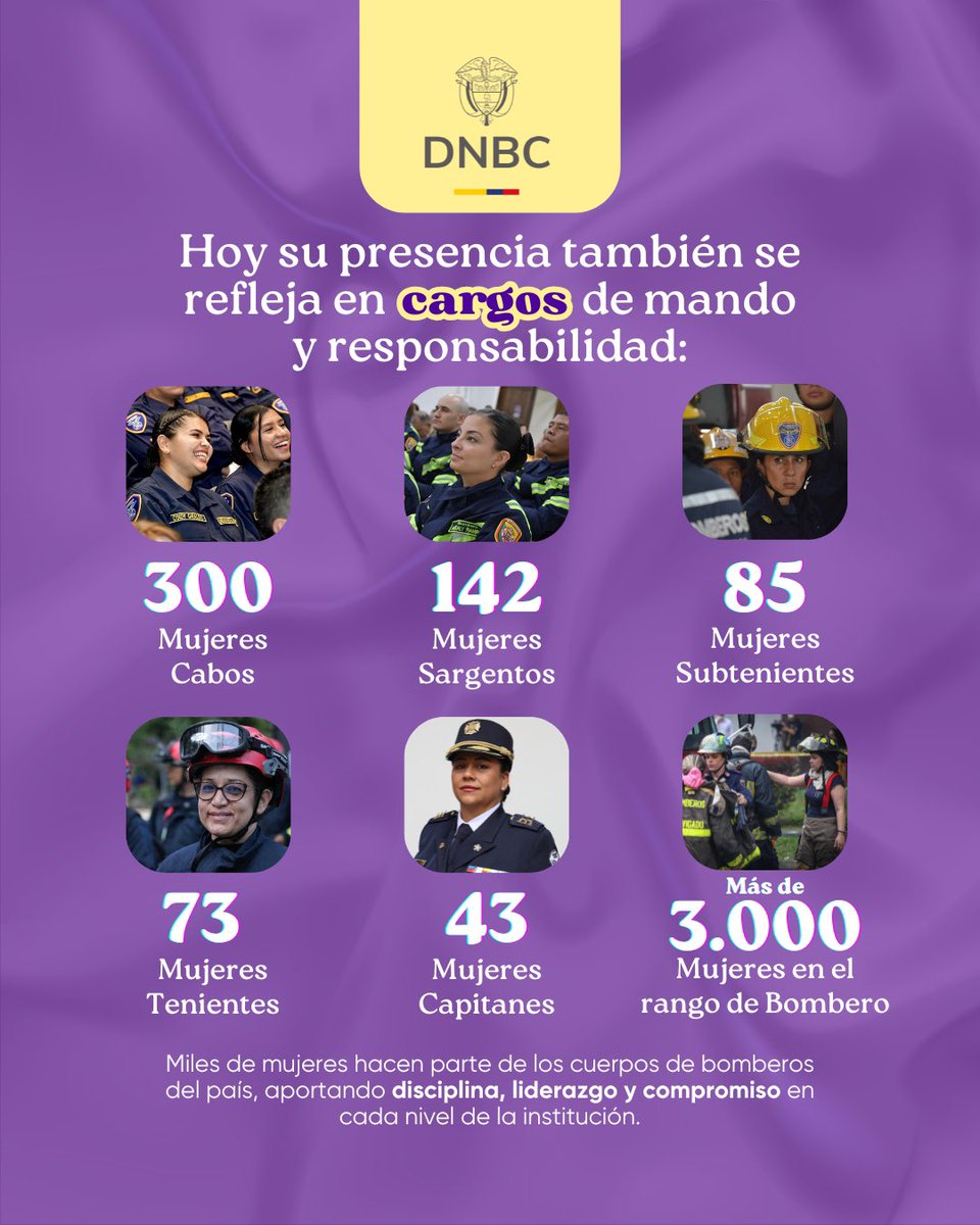 Dirección Nacional de Bomberos de Colombia tweet media