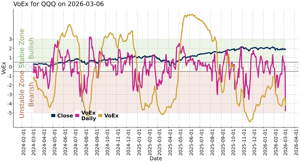 Deep Dive Stocks tweet media