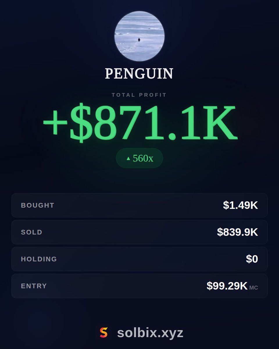 kkashi_yt's tweet photo. This wallet made over $872,000 profit on $Penguin after buying $1,490 https://t.co/zYNq9KhIa2