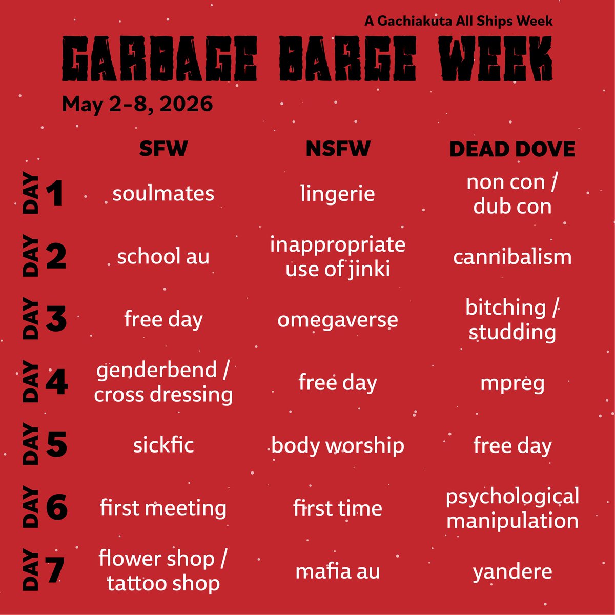 Gachiakuta Ship Week tweet media