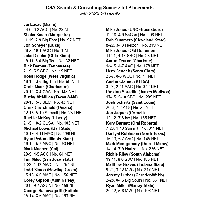 Skyler Kisellus tweet media