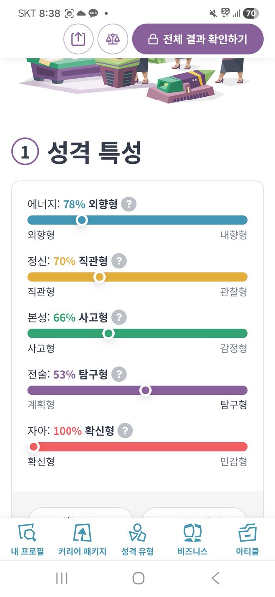 ppo_pop_cm's tweet photo. 요게 좀 더 맞는거 같긴 한데 거의 섞여있나보다..
내가 T성향 캐를... 굴리게 될 줄 몰랐는데 신기하네...... https://t.co/jakcpqS0KB