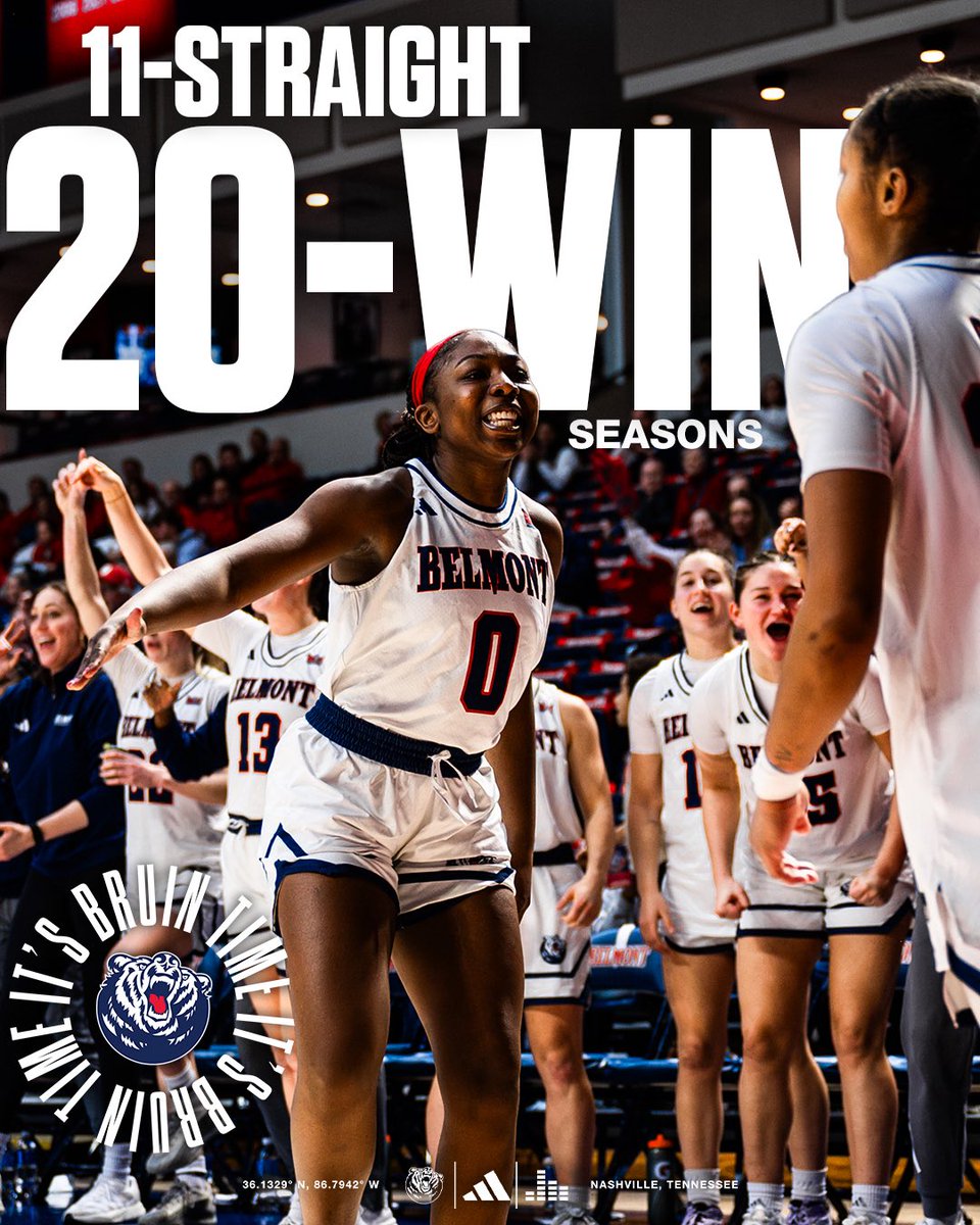 Belmont WBasketball tweet media
