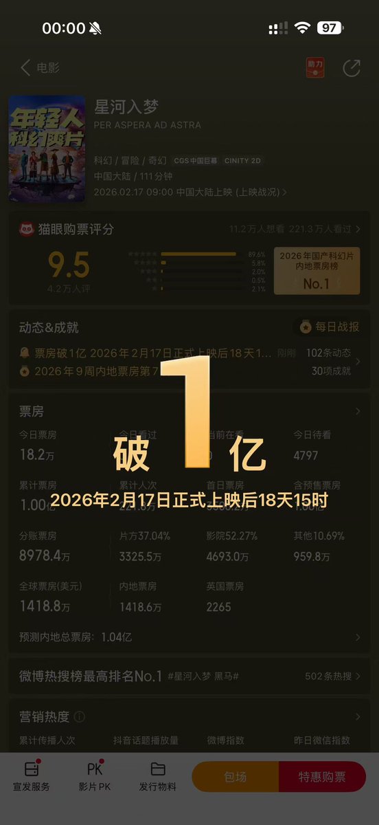 Dylan Wang Global XDH tweet media