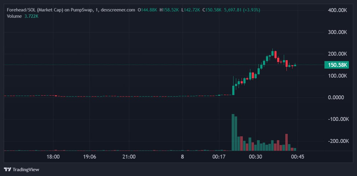 𝕽𝖞ū𝖏𝖎𝖓🔥 tweet media