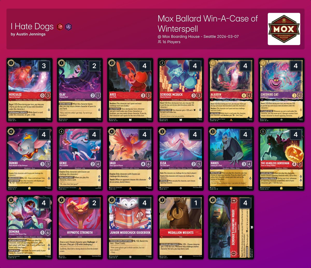 inkDecks: Lorcana Decks tweet media