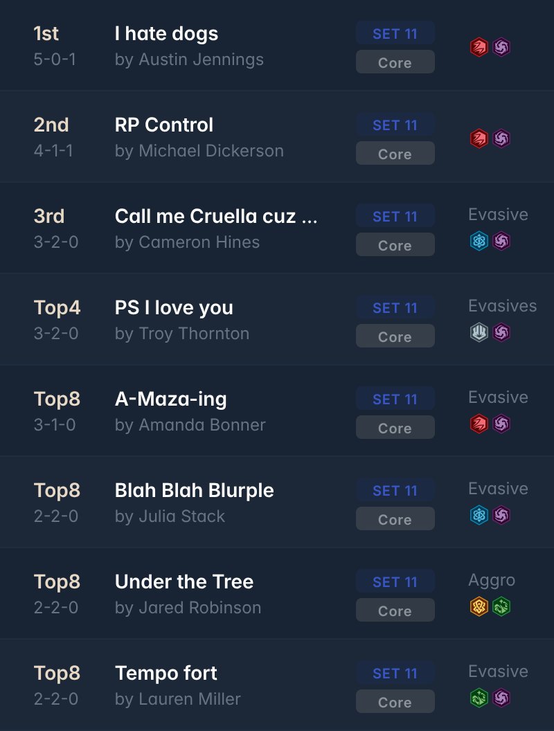 inkDecks: Lorcana Decks tweet media