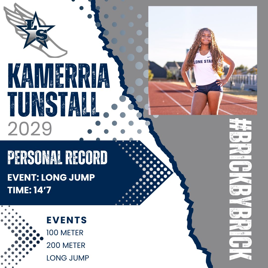 LSHS Ranger TRK tweet media