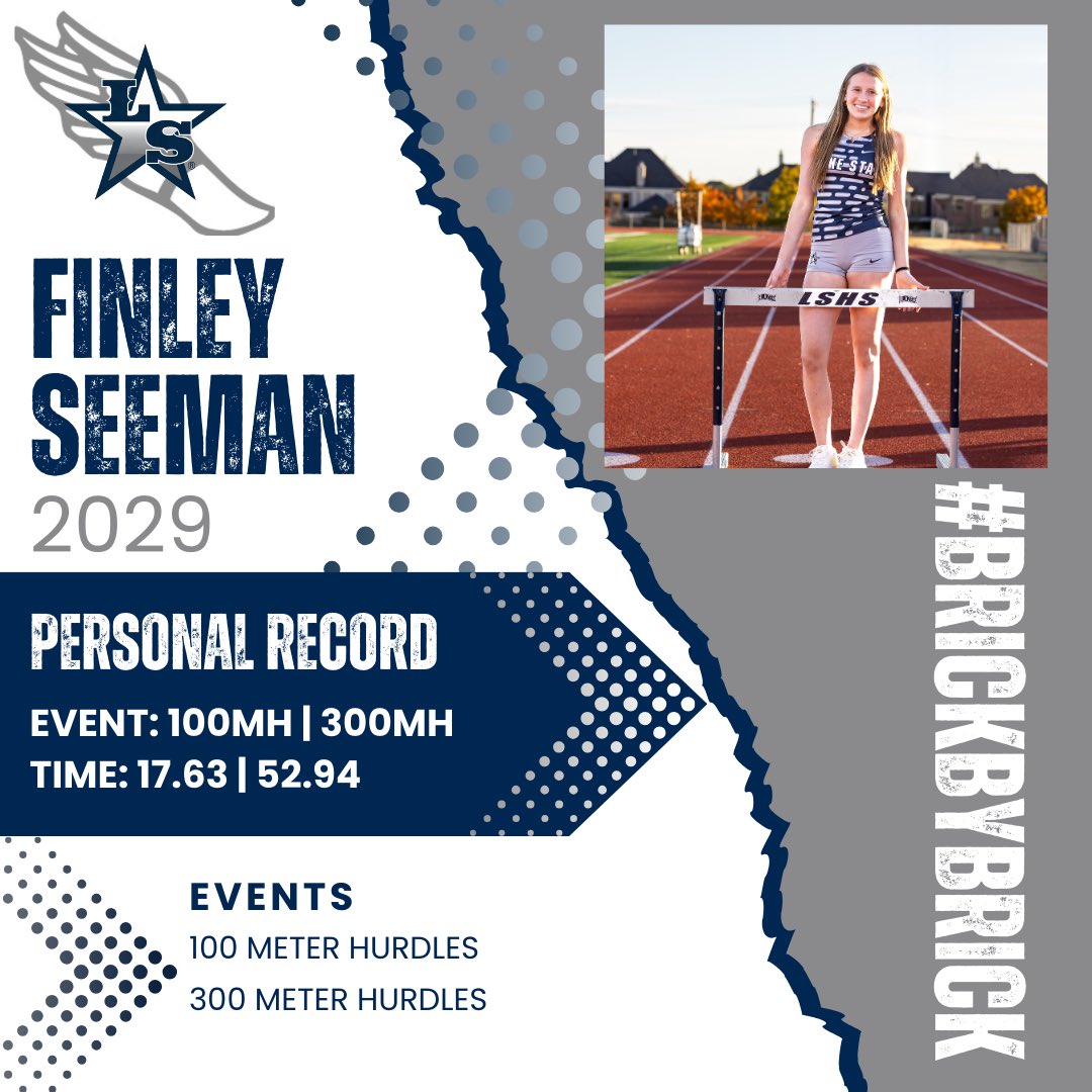 LSHS Ranger TRK tweet media