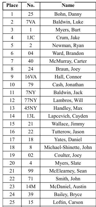 @SMARTMods_ tweet media