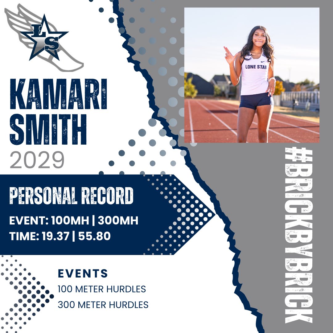 LSHS Ranger TRK tweet media