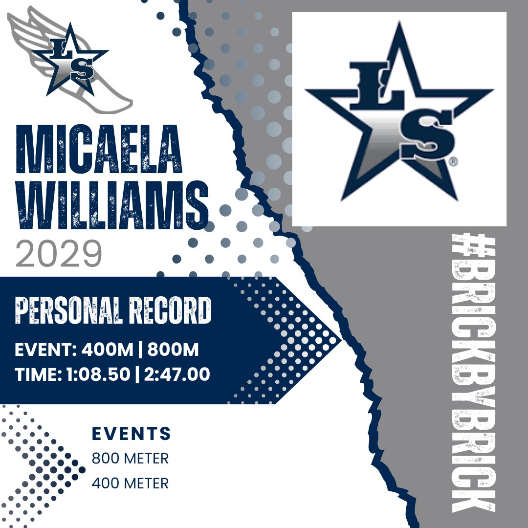 LSHS Ranger TRK tweet media