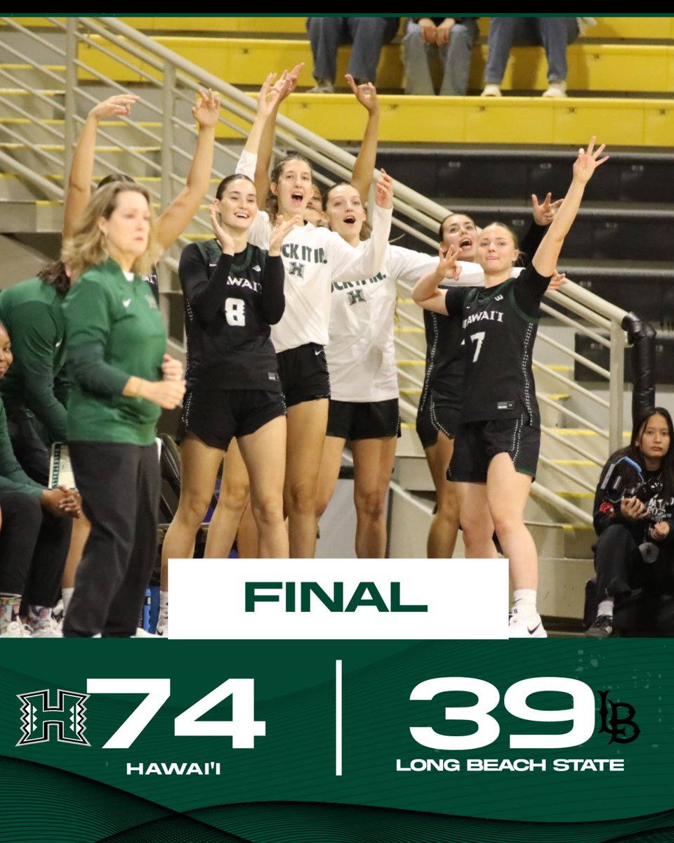 Hawai‘i Women's Basketball tweet media