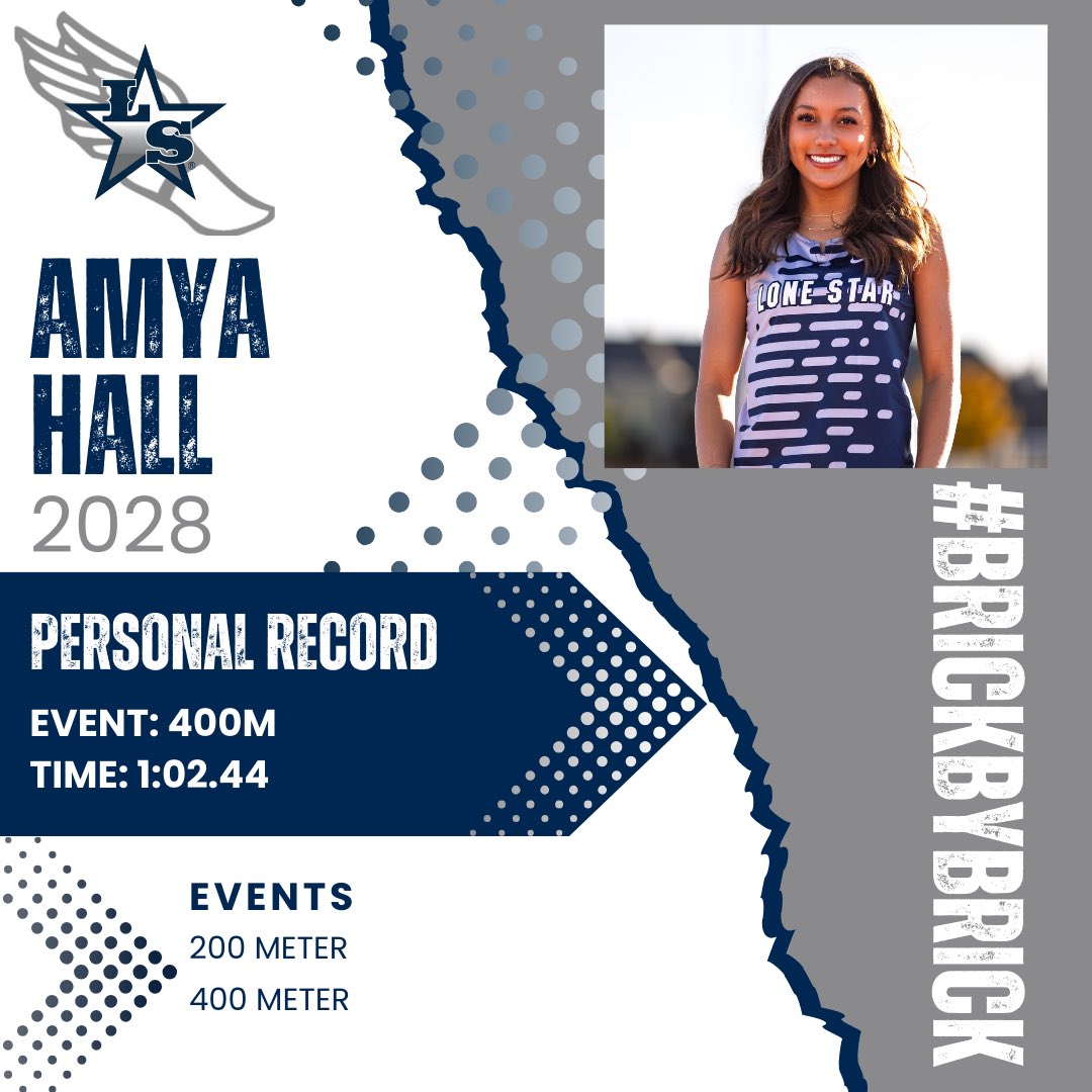 LSHS Ranger TRK tweet media