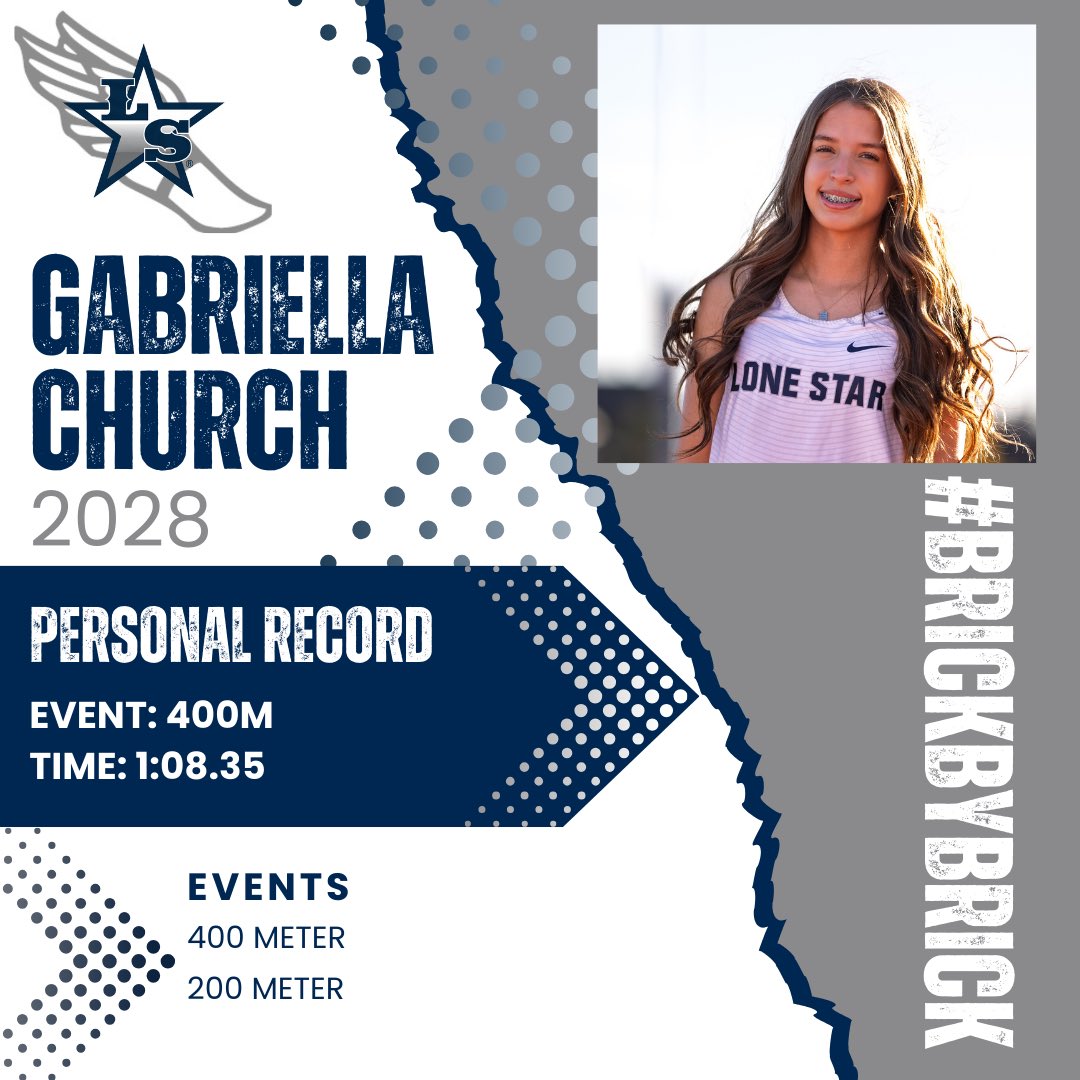 LSHS Ranger TRK tweet media