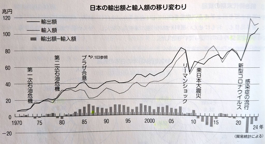 ジェット・リョー tweet media