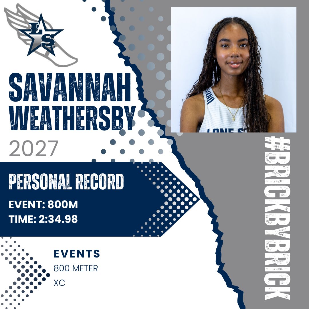 LSHS Ranger TRK tweet media