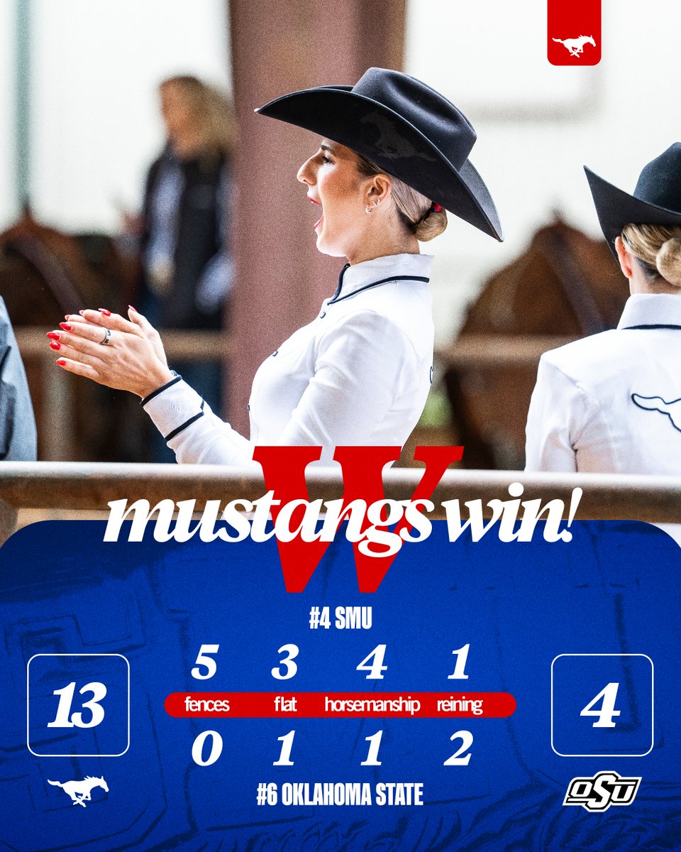 SMU Equestrian tweet media