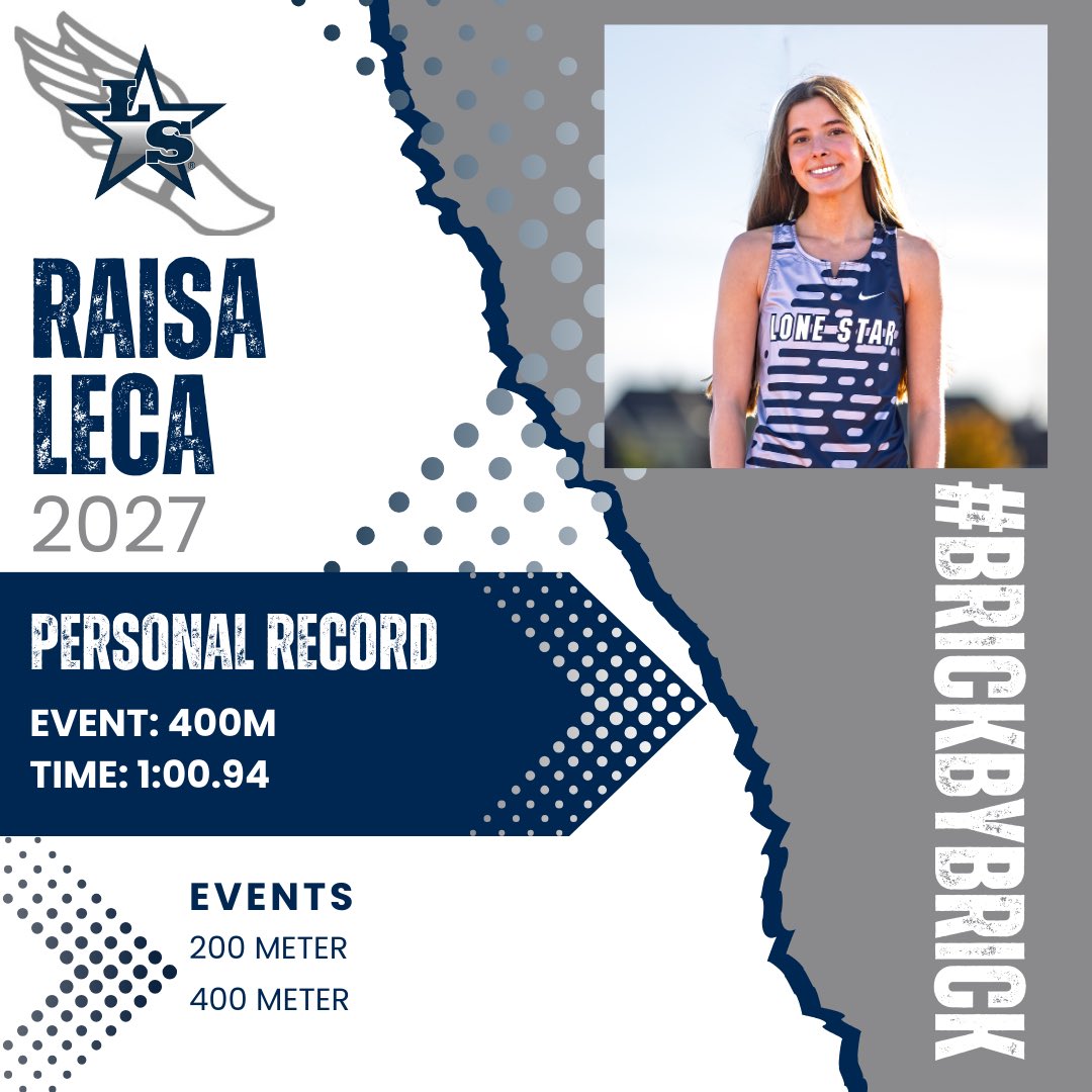 LSHS Ranger TRK tweet media