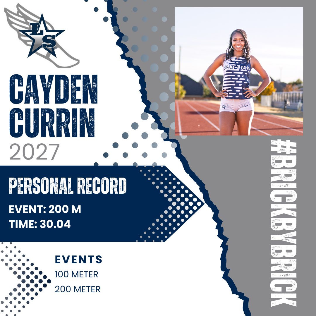 LSHS Ranger TRK tweet media