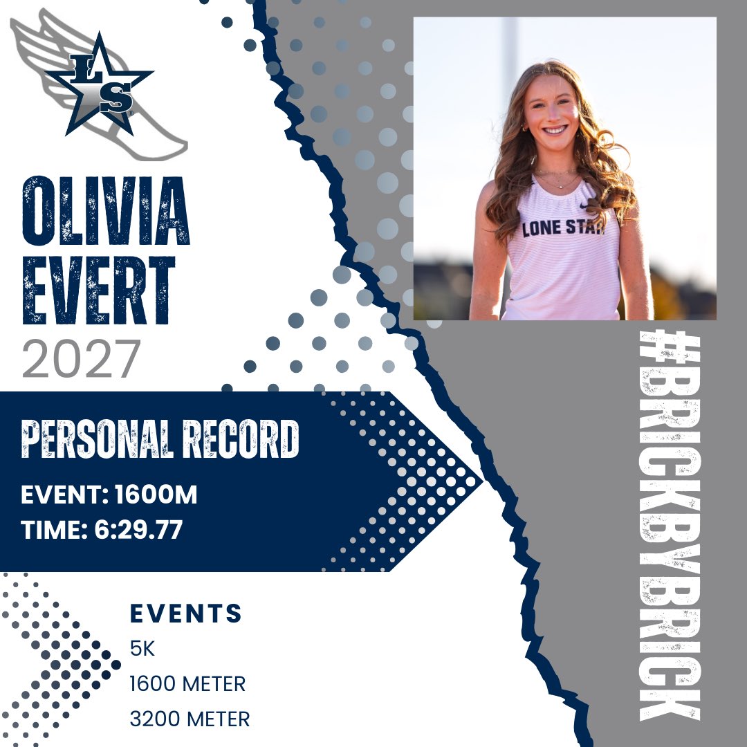 LSHS Ranger TRK tweet media